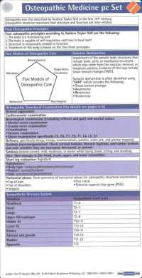 Osteopathic Medicine pc Set （1 CRDS）