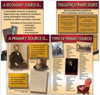 Using Primary Sources to Meet Common Core State Standards Bulletin Board Set （WAL CHRT）