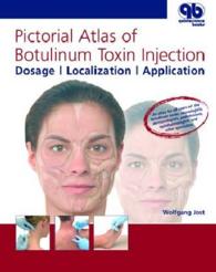 Pictorial Atlas of Botulinum Toxin Injection : Localization, Application