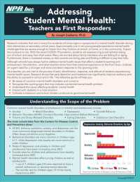 Addressing Student Mental Health : Teachers as First Responders （LAM CRDS）