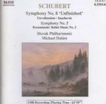 Schubert:Sym.5&8 Unfinished （Cd Audio）