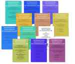 International Encyclopedia of Comparative Law, Instalment 39 (6-Volume Set) : Instalment 39 (International Encyclopedia of Comparative Law)