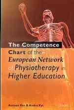 Competence Chart of the European Network of Physiotherapy in Higher Education