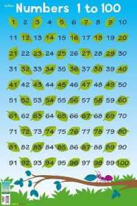 Numbers 1 - 100 (Collins Children's Poster) （Looseleaf）