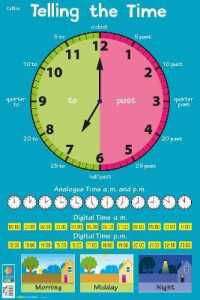 Telling the Time (Collins Children's Poster) （Looseleaf）