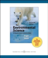 Environmental Science (ISE) （13TH）