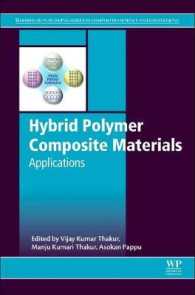 Hybrid Polymer Composite Materials : Applications