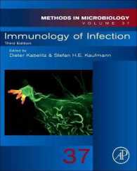 感染症の免疫学（第３版）<br>Immunology of Infection (Methods in Microbiology) （3RD）