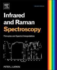 赤外線・ラマン分光法（第２版）<br>Infrared and Raman Spectroscopy : Principles and Spectral Interpretation （2ND）