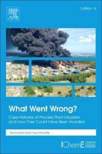 工場災害の実例と予防策（第６版）<br>What Went Wrong? : Case Histories of Process Plant Disasters and How They Could Have Been Avoided （6TH）