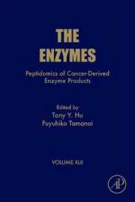 Peptidomics of Cancer-Derived Enzyme Products (The Enzymes)