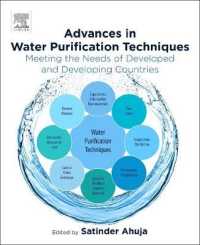 水質浄化技術の進歩：先進国・途上国のニーズへの対処<br>Advances in Water Purification Techniques : Meeting the Needs of Developed and Developing Countries
