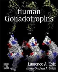 性腺刺激ホルモン<br>Human Gonadotropins