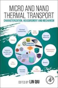 Micro and Nano Thermal Transport : Characterization, Measurement, and Mechanism