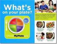 What's on Your Plate?: Choose My Plate : Quantity Pack of 25 8.5 by 11 Posters （None, First）