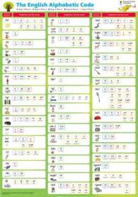 Oxford Reading Tree: Floppy's Phonics: Sounds and Letters: Alphabetic Code Chart (Oxford Reading Tree: Floppy's Phonics: Sounds and Letters)