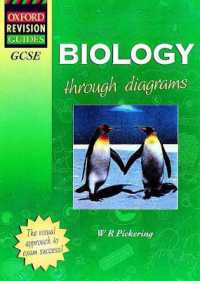 GCSE Biology