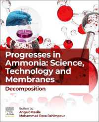 Progresses in Ammonia: Science, Technology and Membranes : Decomposition