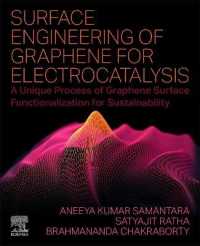 Surface Engineering of Graphene for Electrocatalysis : A Unique Process of Graphene Surface Functionalization for Sustainability