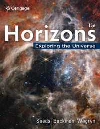 Horizons Exploring the Universe （15TH）