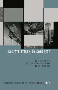 Sulfate Attack on Concrete