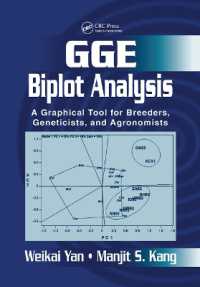 GGE Biplot Analysis : A Graphical Tool for Breeders, Geneticists, and Agronomists