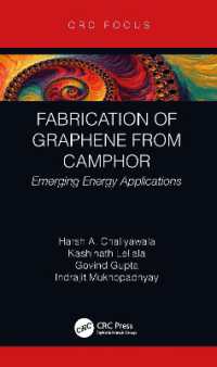 Fabrication of Graphene from Camphor : Emerging Energy Applications