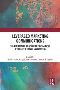Leveraged Marketing Communications : The Importance of Studying the Transfer of Object-to-Brand Associations