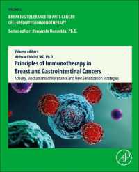 Principles of Immunotherapy in Breast and Gastrointestinal Cancers : Activity, Mechanisms of Resistance and New Sensitization Strategies (Breaking Tolerance to Anti-cancer Cell-mediated Immunotherapy)