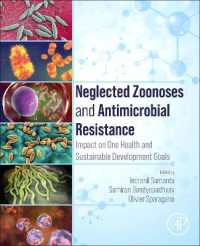 Neglected Zoonoses and Antimicrobial Resistance : Impact on One Health and Sustainable Development Goals