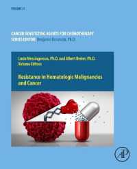 Resistance in Hematologic Malignancies and Cancer (Cancer Sensitizing Agents for Chemotherapy)