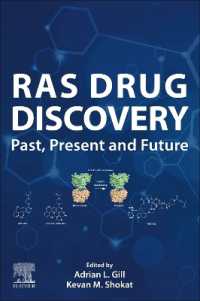 RAS Drug Discovery : Past, Present and Future