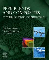 PEEK Blends and Composites : Synthesis, Processing, and Applications