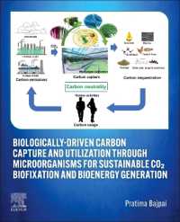 Biologically-Driven Carbon Capture and Utilization through Microorganisms for Sustainable CO₂ Biofixation and Bioenergy Generation