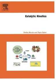 触媒反応速度論<br>Catalytic Kinetics