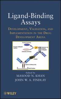 Ligand-Binding Assays : Development, Validation, and Implementation in the Drug Development Arena
