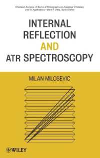 Internal Reflection and ATR Spectroscopy (Chemical Analysis)