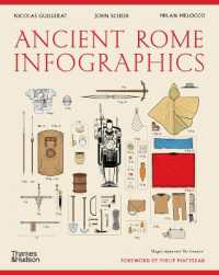 Ancient Rome: Infographics