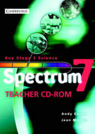 Spectrum Year 7 Teacher （CDR）