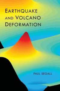 地震と火山変形<br>Earthquake and Volcano Deformation