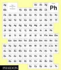 Vitamin Ph : New Perspectives in Photography