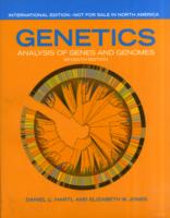 Genetics （7 INT）