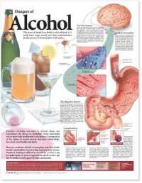 Dangers of Alcohol Anatomical Chart （2ND）
