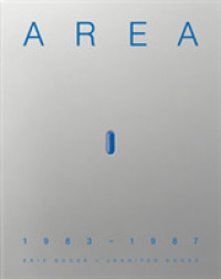 Area : 1983-1987