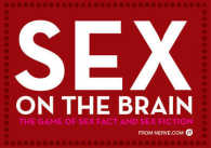 Sex on the Brain : The Game of Sex Fact and Sex Fiction （BRDGM BOX）