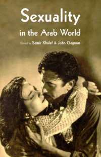 Sexuality in the Arab World