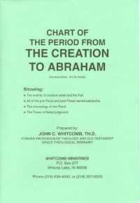 Abraham to Creation （CHRT）