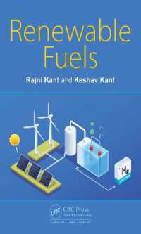 再生可能燃料<br>Renewable Fuels