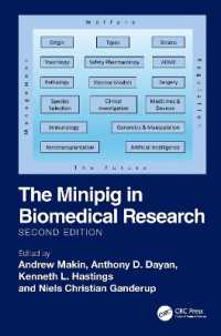 The Minipig in Biomedical Research （2ND）