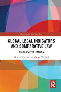 Global Legal Indicators and Comparative Law : The Factory of Indexes (Globalization: Law and Policy)